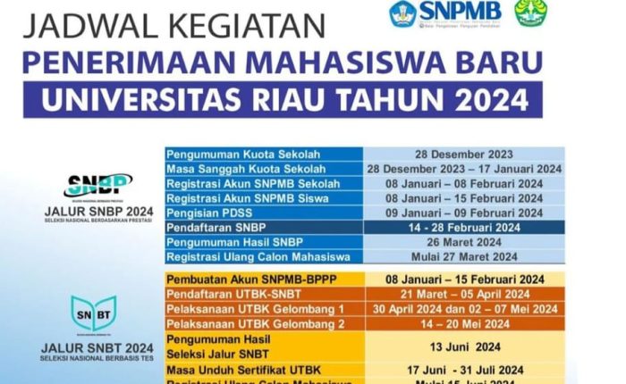 Catat Tanggalnya! Pendaftaran Mahasiswa Baru Universitas Riau Tahun 2024